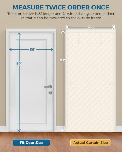 Image of augblinds Thermal Insulated Door Curtain, One-Piece, Fits 36 x 80 in, Beige
