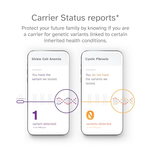 23andMe Health + Ancestry Service: Personal Genetic Test, Health Predispositions, Carrier Status, Wellness, Traits, Ancestry Reports, Lineage, DNA Test (Before You Buy See Important Test Info Below) - Image 5