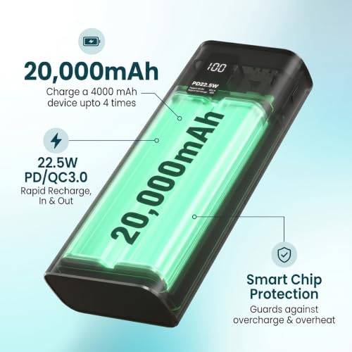 Image of 20000mAh Power Bank, Fast Charging 22.5W, LED Display, Portable