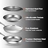 USELUCK 8 Inch Nonstick Frying Pan, Stainless Steel Skillet with Honeycomb Surface, Induction Compatible, Oven & Dishwasher Safe, PFAS-Free Cookware #1