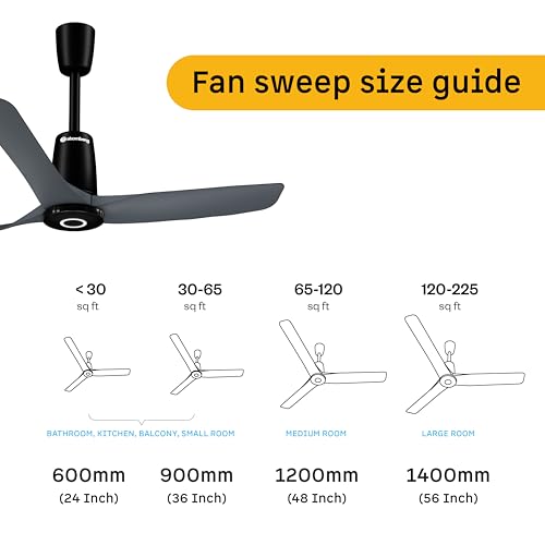 Image of atomberg Aris Contour Smart 900mm Voice Controlled BLDC Ceiling Fan with Remote |BEE 5 Star| Best-in-class Air Flow | Silent Operation| Designer Fan | Free Installation| 5 Year Warranty | Regent Grey