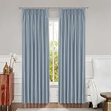 Light Blue Blackout Pinch Pleat Curtain Panel for Bedroom Energy Efficient Luxury Silk Panels with Full Blackout Liner Backtab Drapes with 9 Hooks (Ring not Include), 40'x84'x2