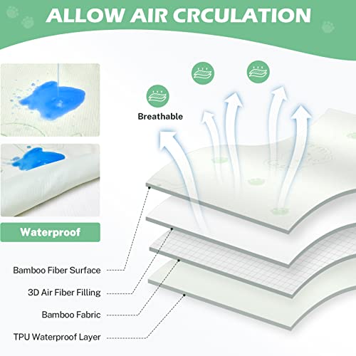 Mini Crib Mattress Protector, Maidmax Waterproof Crib Mattress Protector, Quilted Fitted Baby Mattress Cover, Soft Breathable Bamboo Fiber Toddler Mattress Protector, White, 27 X 39 Inch #TOP2
