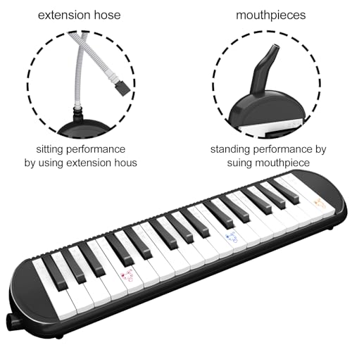 Melwinforee MELODICA 01 Instrument: Air Piano Keyboard thumb #3