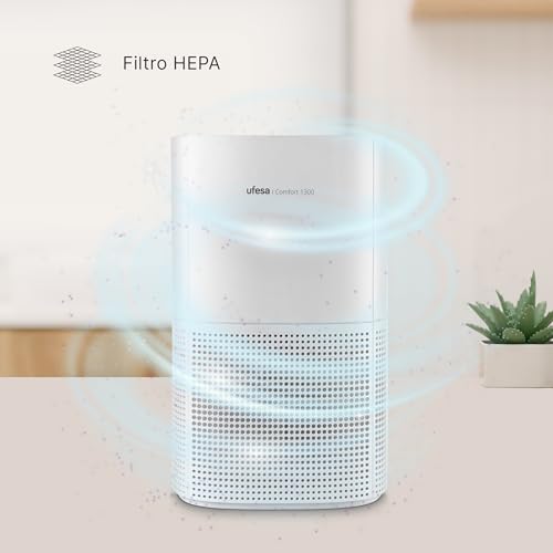 Miniatura 3 de Ufesa Comfort 1300 Purificador de Aire con Filtro HEPA, Potencia de 15W, Tasa de Purificación de Aire CADR 130 m³/h, Cobertura hasta 55 m², 3 Velocidades, Silencioso ≤55dB, Blanco