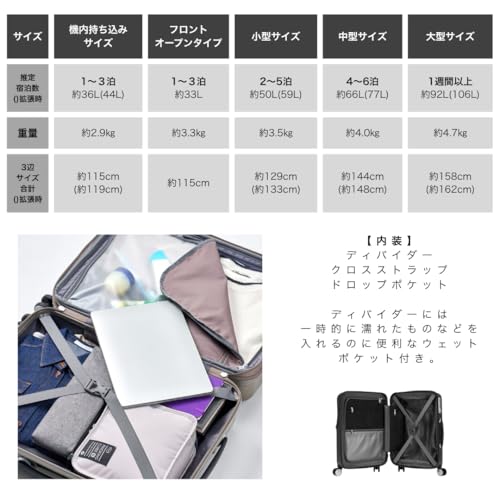 Amazon.co.jp: Samsonite: フロントオープンタイプ