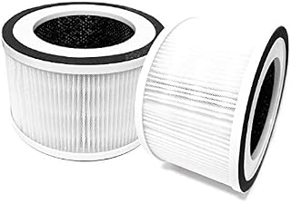 Nispira 3-in-1 True HEPA Filter + Carbon Compatible with MOOKA Allo Air Purifier
