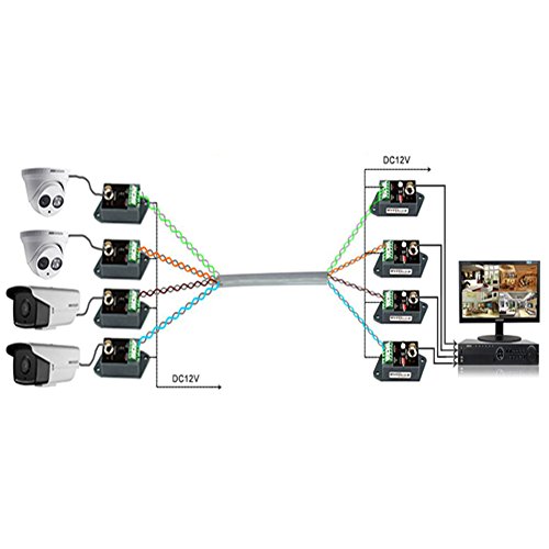 Merryshop Active Video Balun Utp Video Transceiver With Hd-Cvi-Tvi-Ahd-Cvbs Effective Distance 1800M #TOP4