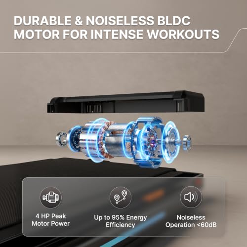 Image of Cult Smart Walking Pad with Auto Speed Adjustment | 4 HP Peak BLDC Motor | 2-Level Incline | LED Display | 120 kg Capacity | Compact & Foldable | Walking Pad for Home