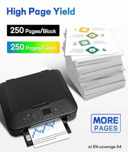 Image of Compatible for LC501 Ink Cartridges Combo Pack, Printer Ink LC501 4 Pack