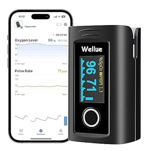 Viatom Bluetooth Pulsoximeter mit App