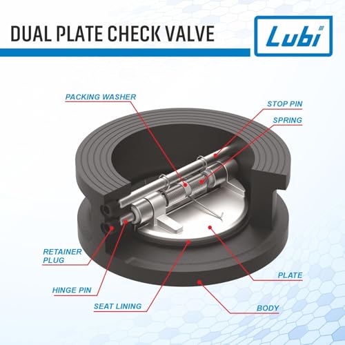 Image of LUBI 3 inch Dual Plate Check Valve Wafer Type - Cast Iron | Non Return Valve (NRV) | Spring Loaded | PN16 & Class 125 | Compact & Corrosion Resistant