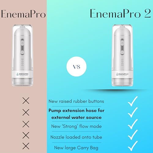 Image of ENEMAPRO-Electric Enema & Douche Kit for Constipation Relief & Colon Cleanse | 200mL USB-C Rechargeable | Soft Silicone Nozzle | Use Standing or Sitting | Travel-Ready for Men, Women & Elderly