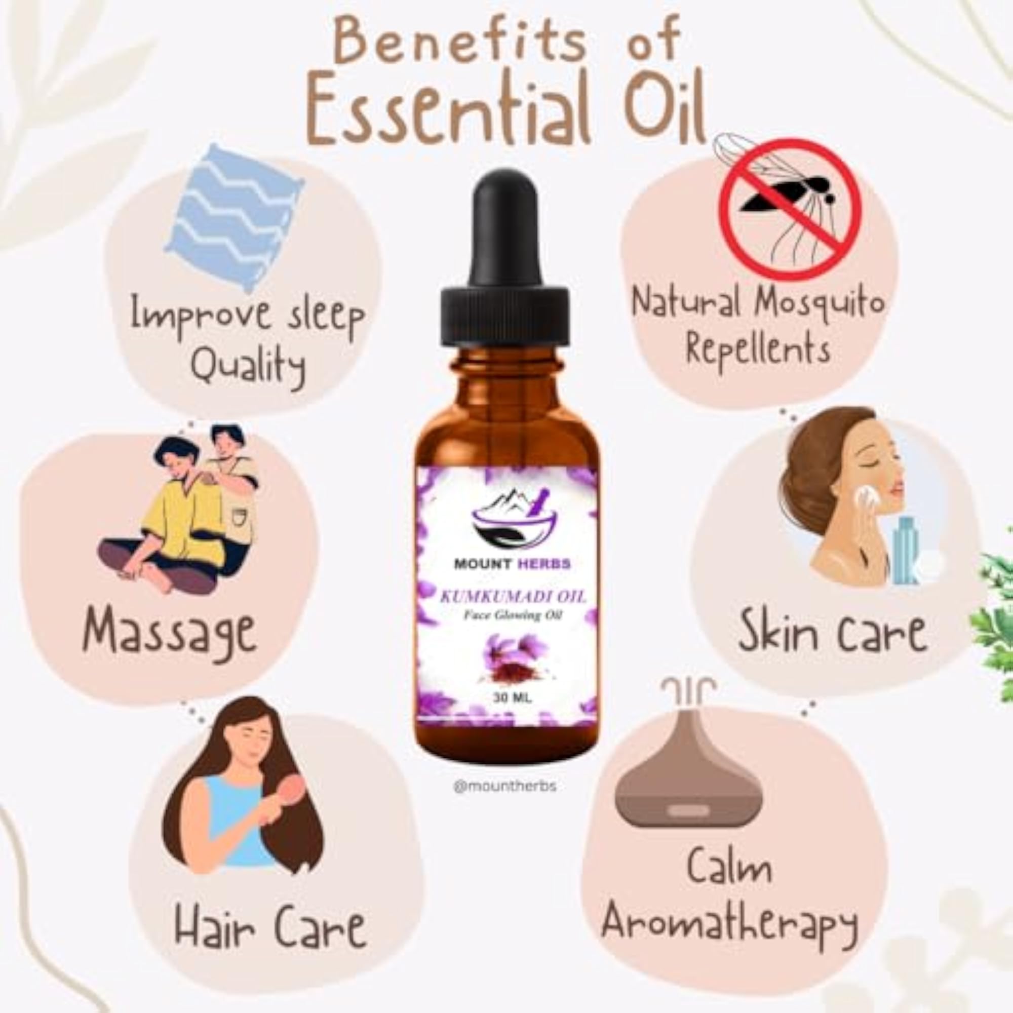Fenugreek Seed Essential Oil, 30ml