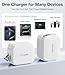 TORRAS FlexLine 40W for iPhone 16 Charger, Dual-Port USB C Charger Block with Retractable Cable, Fast Charging Type C Adapter for Samsung Galaxy S25 Ultra/Google Pixel 10 Pro with Foldable Plug