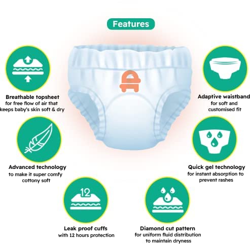 Image of Alfaby Baby Diapers Pants | New Born Size Up to 5 Kg, 22 Count | Super Dry Comfy Pant Style Disposable Diapers for Babies | Leak Proof, Soft & Rash Free | Uninterrupted Baby Sleep |12 Hours Absorption