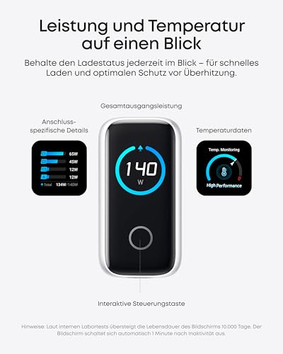 Anker 140W USB C Ladegerät, Laptop Ladegerät, 4-Port Multi-Geräte Netzteil – Ansicht 4