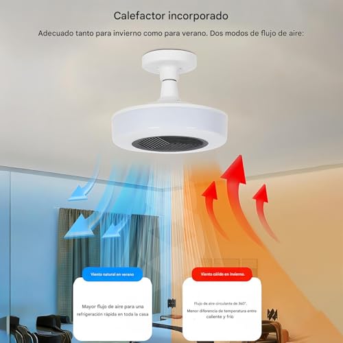 Luces LED de techo para habitación con protección térmica integrada 2