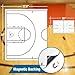 HOMiDEK 2 Piece Large Magnetic Backing Dry Erase Coaching Sheet for Whiteboard, Basketball, Soccer, Football, Hockey Tactics White Board for Coaches and Teachers, Teaching Aid Tools for Classrooms