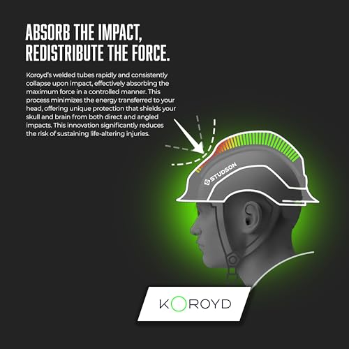 image for STUDSON SHK-1 Full Brim Safety Helmet: ANSI/ISEA Z89.1 Type II Complia