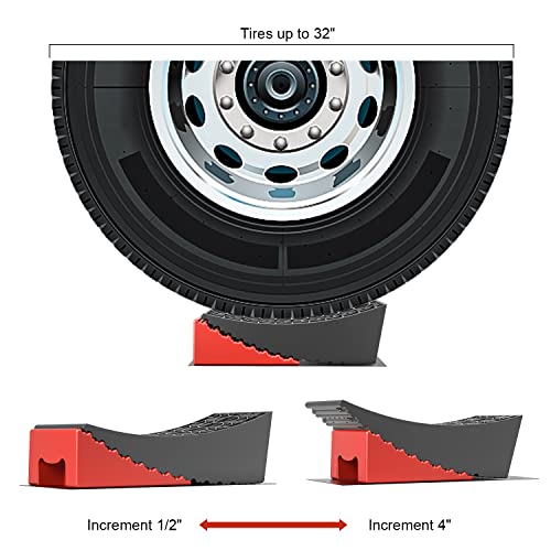Rophor R02 Camper Leveler 2 Packs, New Version Ramps Kit For Travel Trailer, Up To 35,000 Lbs, Double Non-Slip Design, Faster And Easier Than Rv Leveling Blocks thumb #4