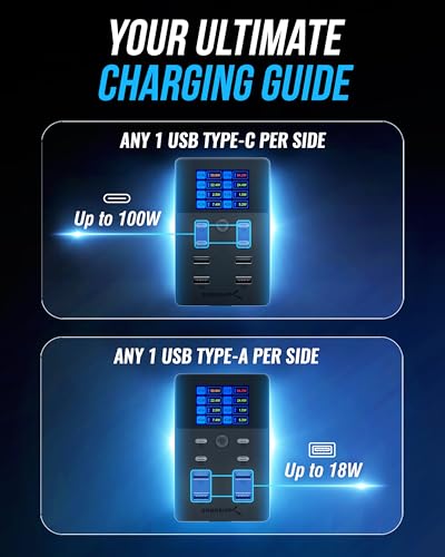 SABRENT VOLTIK 252W 8-Port USB-C/USB-A Desktop Charging Station with LCD Display — view 6