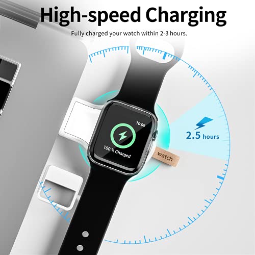 NEWDERY Caricabatterie USB-C per Apple Watch
