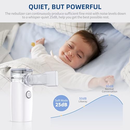 Portable Nebulizer - Nebulizer for Adults and Kids, Mesh Nebulizer for Breathing Problems, Handheld Nebulizer for Travel and Home Daily Use-White