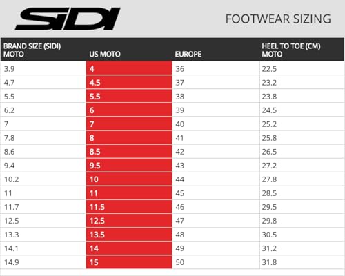 SIDI X Power SC Offroad Boots3
