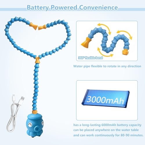 Image of Rechargeable Water Table Pump,Kids Sand Water Play Pump,3 Spray Modes,Compatible with Most Outdoor Toddler Activity Table on Market,IPX7 Waterproof Design,Lovely Octopus Water Pump