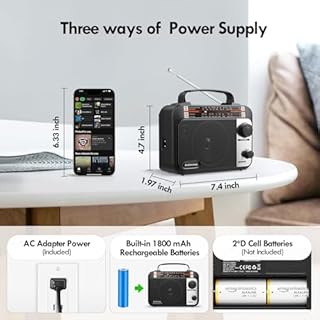 Multi-Band AM/FM/SW1-2 Radio Transistor Radio AC or Battery Operated with Best Reception Big Speaker and Precise Tuning Knob with AUX in & 3.5mm Earphone Jack