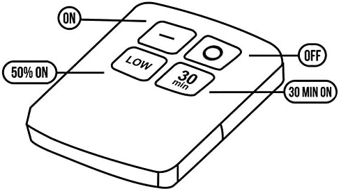 Diagram of Maclean MCE165 remote control buttons