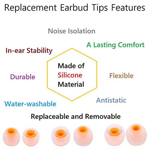 Image of Earbuds Replacement Tips Silicone Earbud Tips Ear Gels Fit for Inner Hole from 3.8mm - 5.1mm Earphones 9 Pairs S /M /L Clear Orange