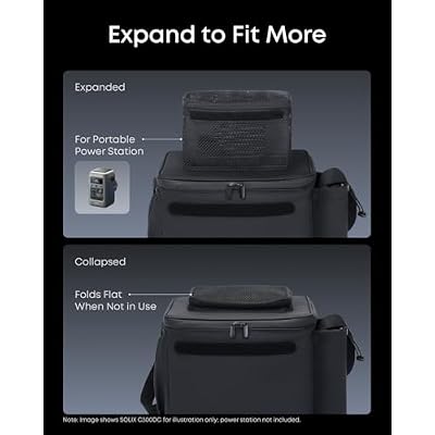 Soundcore Nebula Portable Carry Bag for P1&P1i Projector, Compact and Lightweight Travel Case with Adjustable Storage, Shoulder Strap, and Durable Waterproof Polyester Fabric