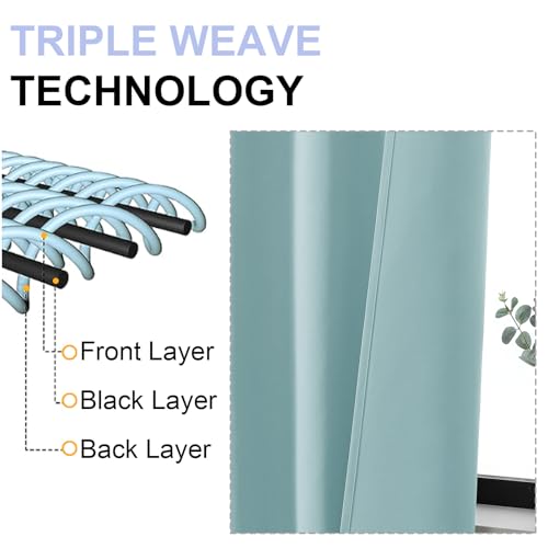 Simplebrand Blackout Extra 10ft Curtains for Patio 120 Inches Long 2 Panels Set, Solid Thermal Insulated Energy Saving Rod Pocket Window Treatment Curtains Blackout Drapes, 50" Wx120 L, Aqua