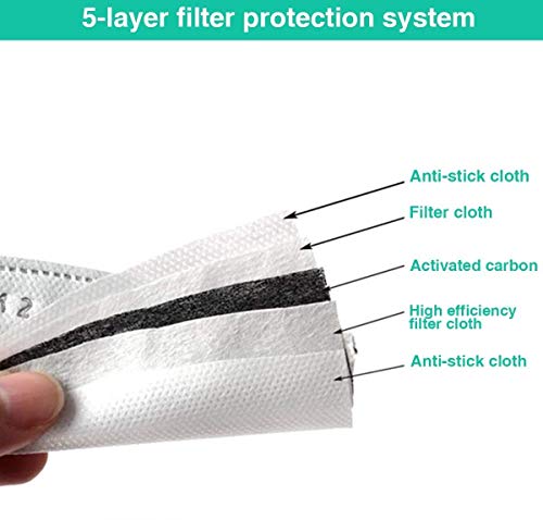 Pm2.5 Filter : 2Pcs/Pack Activated Carbon Filter N95 Efficient