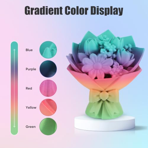 Image of ERYONE Matte PLA Lite Rainbow 3D Printer Filament, Candy Rainbow Color Changing Filament 1.75mm, Multicolor PLA for 3D Printing, Gradient 1KG Spool (2.2 lbs) Fit Most FDM Printers