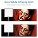 Neewer Foldable 256 LED Lighting Panel on Frabic, with 2.4G 11-Channel Remote Control and AC