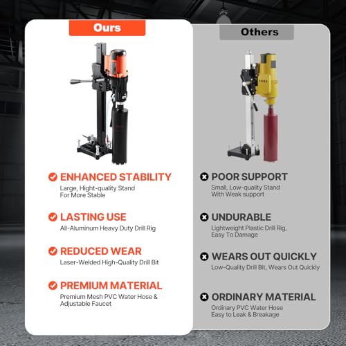 Image of VEVOR Diamond Core Drilling Machine, 8in Wet&Dry Concrete Core Drill Rig with Stand, 750RPM Speed & 1-1 /4 inch 5 /8 inch Thread & Lifting Handle, 8in Drilling Diameter for Concrete Brick Block Stone, 2500W