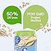 Gerber Stage 1 Baby Food, Organic Baby Oatmeal Cereal, 14g Whole Grains, Iron, Zinc & Vitamin B12, Infant Cereal