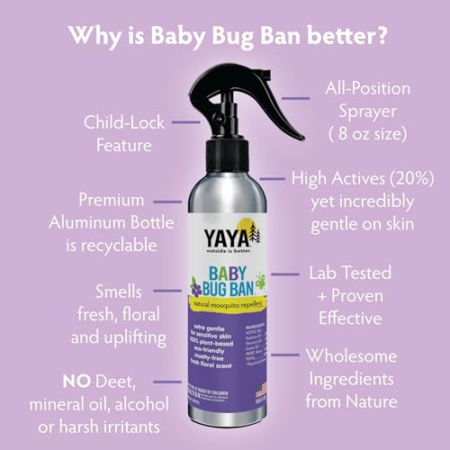 Yaya Organics Baby Bug Ban – Natural, Proven Effective Mosquito Repellent For Babies, Kids And Sensitive Skin thumb #4