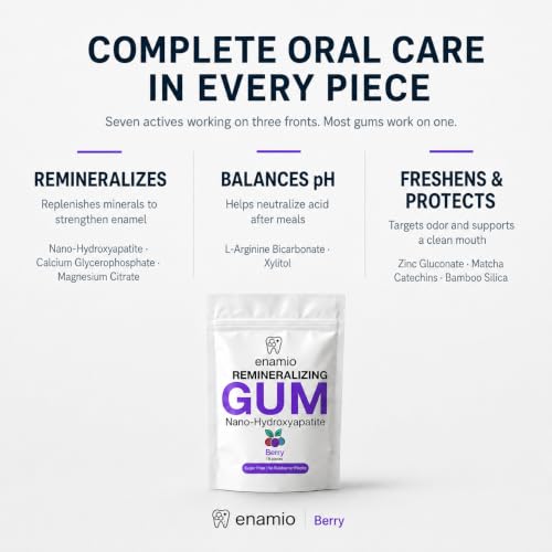 Image of Enamio Berry Remineralizing Gum, Sugar Free Xylitol Gum with Nano Hydroxyapatite, Supports Fresh Breath and Oral Health, Chicle Tree Sap Base, Made in USA, No Sucralose or Aspartame, 2 Pack