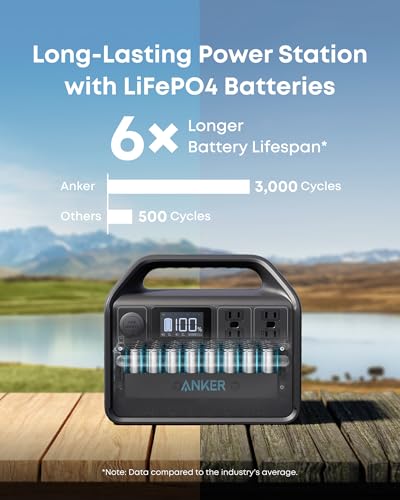 Image of Anker 536 Portable Power Station, 508Wh Solar Generator (Solar Panel Optional) with LiFePO4 Battery Pack, 500W 9-Port Powerhouse, 4 AC Outlets, 60W USB-C PD Output, LED Light for Outdoor Camping, RV