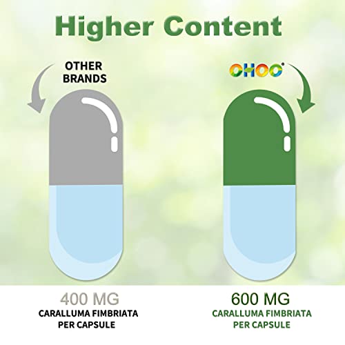 Ohoo Caralluma Fimbriata Extract 1200 Mg - Natural Weight Loss Supplement For Women & Men, Maximum Strength, Highly Concentrated, Made In Usa, Gluten Free, 60 Vegan Capsules #TOP4