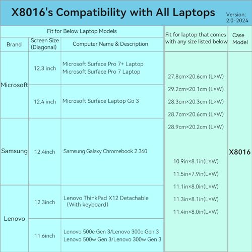 Image of Smatree Hard EVA Protective Sleeve Case Compatible for 11.6 inch Lenovo 500e /500w /300w Gen 3 /2, Lenovo 300e Gen2 /3 /Chromebook 2nd Gen, for 12.3 inch ThinkPad X12 Detachable Sleeve (X8016)