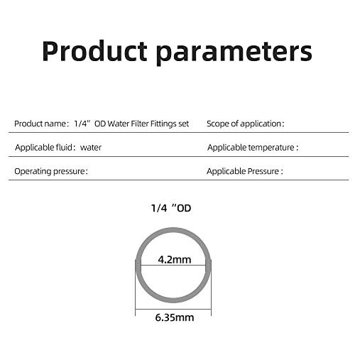 Cnaodun 1/4" Od Quick Connect Fittings Push To Connect Water Tube Fittings For Ro Reverse Osmosis Water Filter Pack Of 30… #TOP2