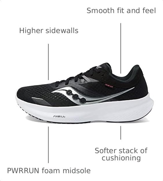 Image of Saucony Women's Ride 16