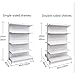 Industrial Retail Shelving Display - 5 Adjustable Shelves for Supermarkets, Convenience Stores, Liquor Stores & Offices - Multi-Function Shoe Rack Organizer