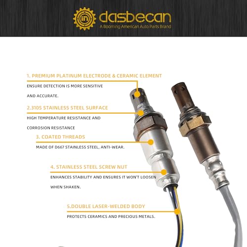 Sensor de Oxígeno Dasbecan para Mitsubishi Lancer y Outlander miniatura 6