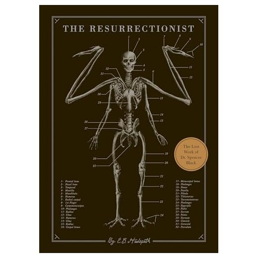 The Resurrectionist: The Lost Work of Dr. Spencer Black
